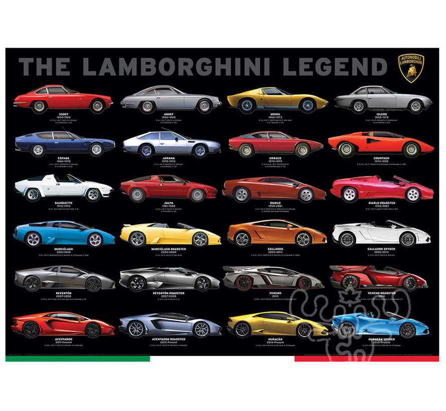 Eurographics Automotive: Lamborghini The Lamborghini Legend Puzzle 1000pcs