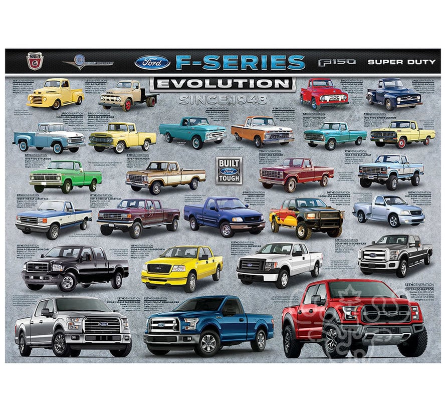 Eurographics Automotive: Ford F-Series Evolution Puzzle 1000pcs