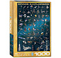 Eurographics Education: Space Explorers Puzzle 1000pcs
