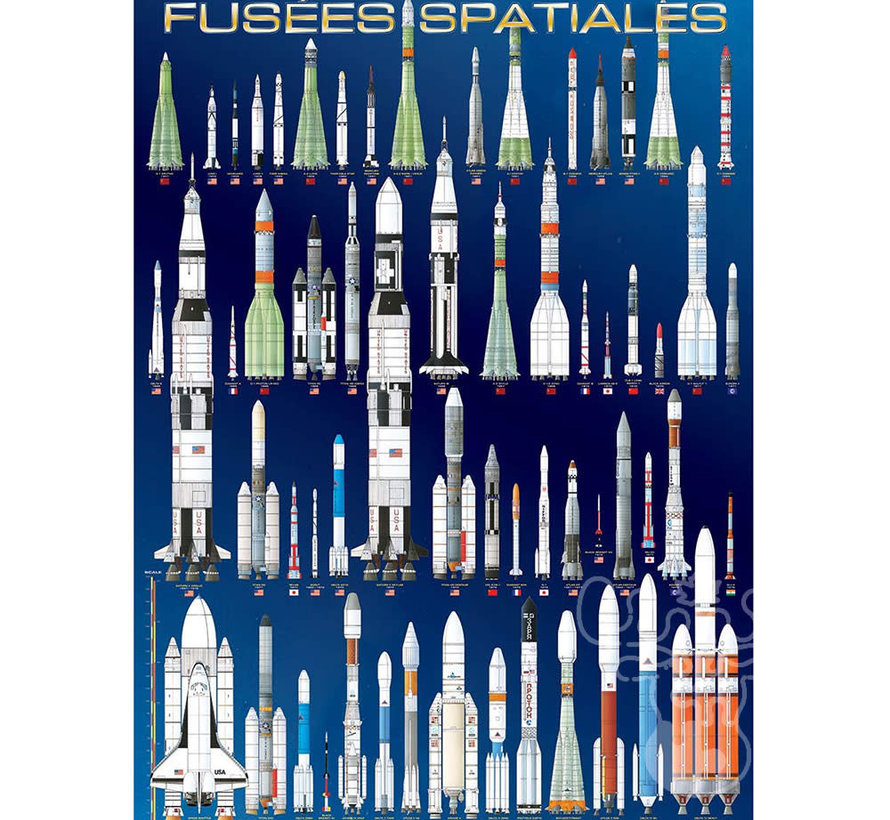 Eurographics Education: International Space Rockets Puzzle 1000pcs