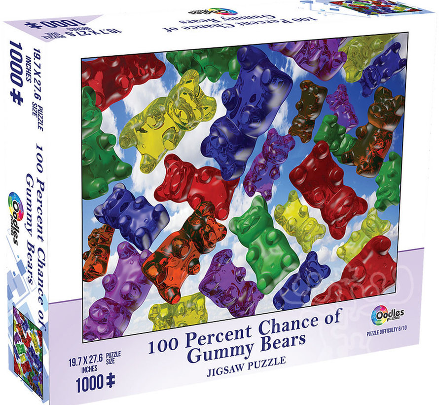 Mchezo 100% Chance of Gummy Bears Puzzle 1000pcs