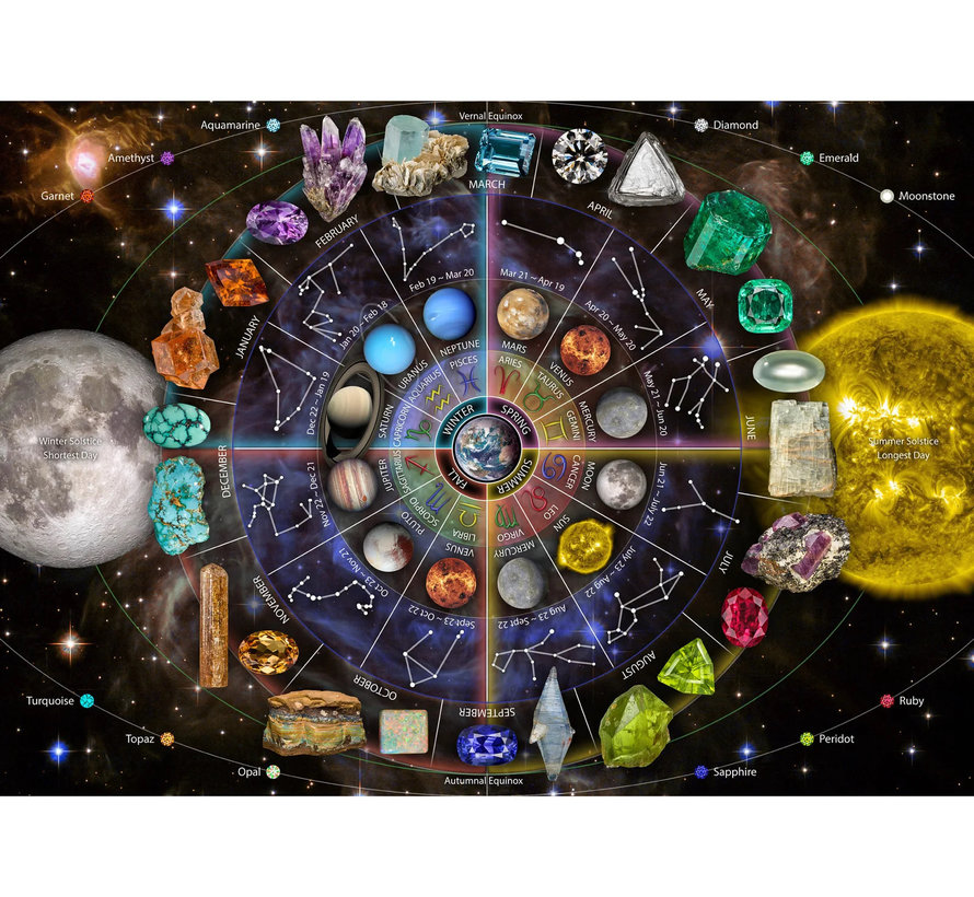 The Occurrence Birthstones Puzzle 1008pcs