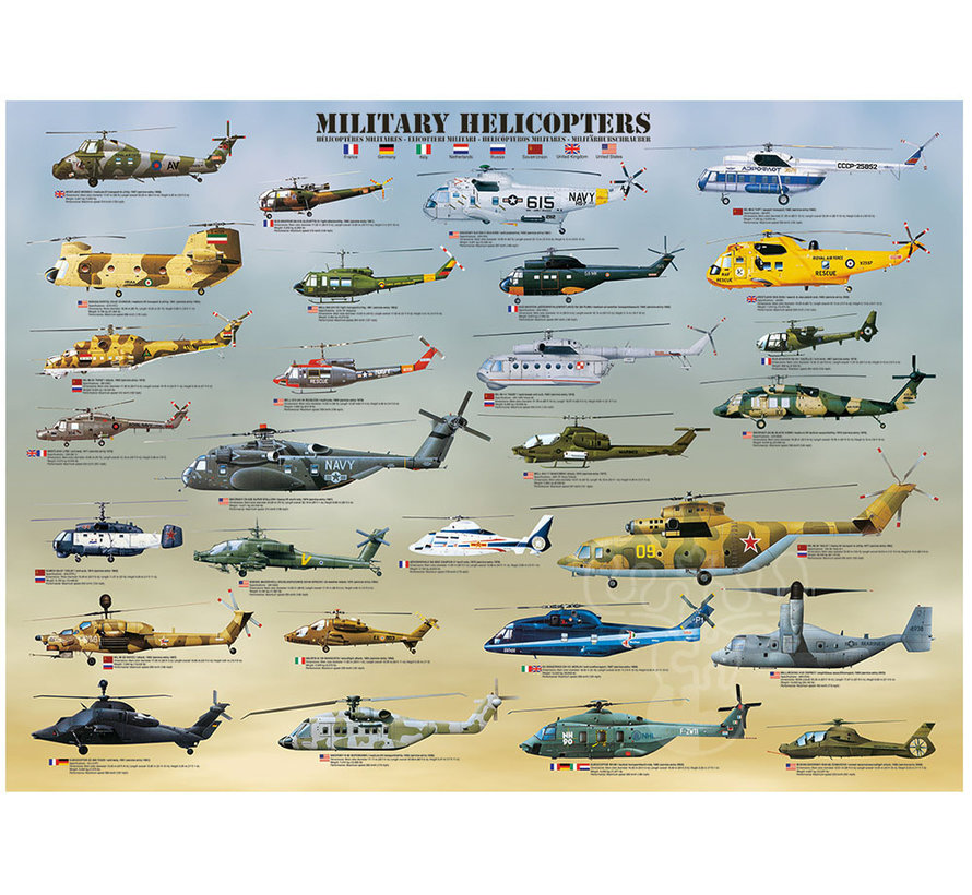 Eurographics Transportation: Military Helicopters Puzzle 1000pcs