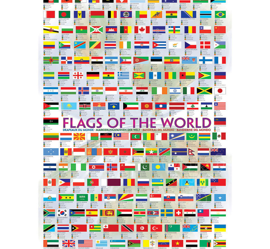 Eurographics Education: Flags of the World Puzzle 1000pcs