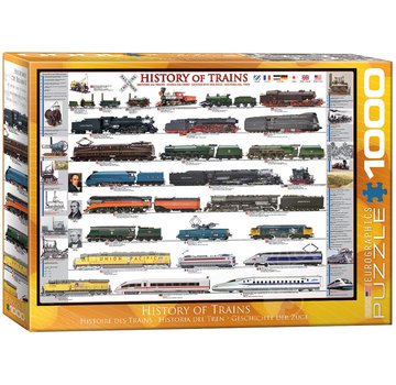 Eurographics Eurographics Transportation: History of Trains Puzzle 1000pcs