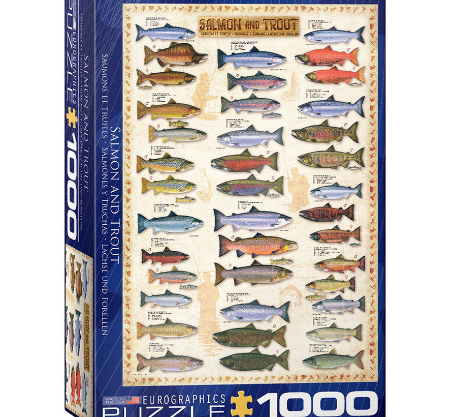 Eurographics Chart: Salmon & Trout Puzzle 1000pcs