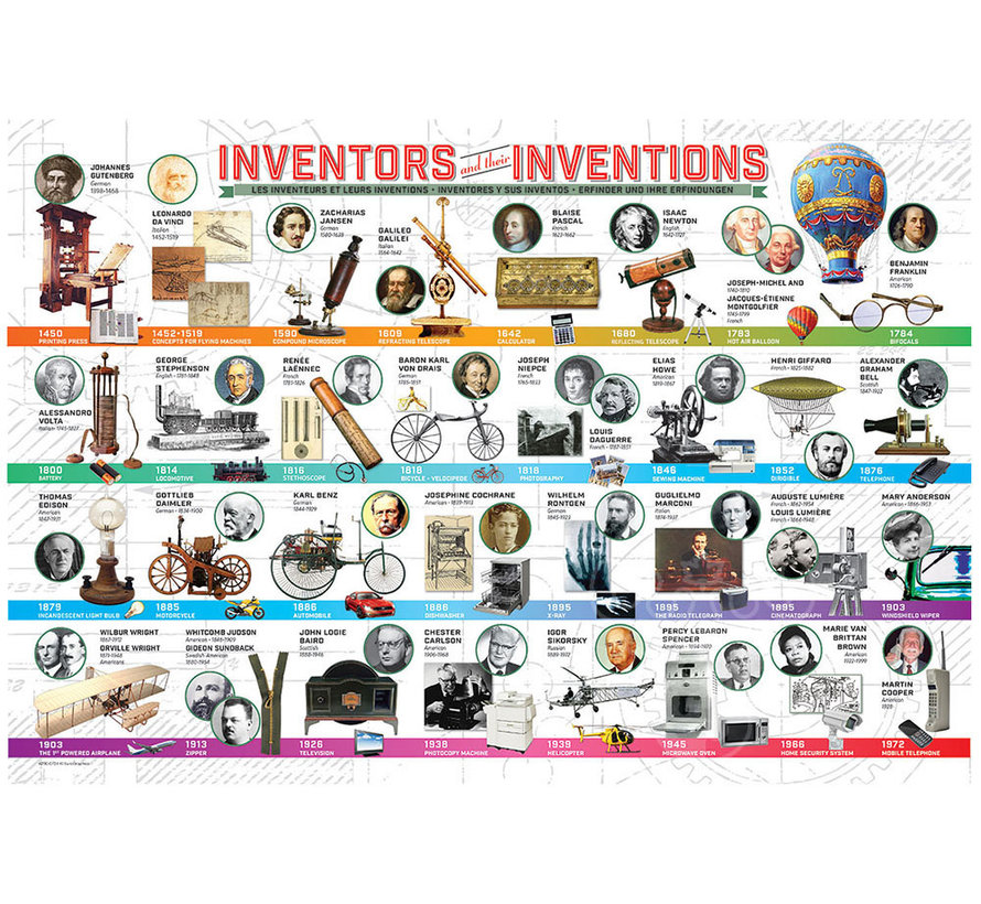 Eurographics Inventors and their Inventions Puzzle 200pcs