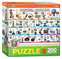 Eurographics Inventors and their Inventions Puzzle 200pcs
