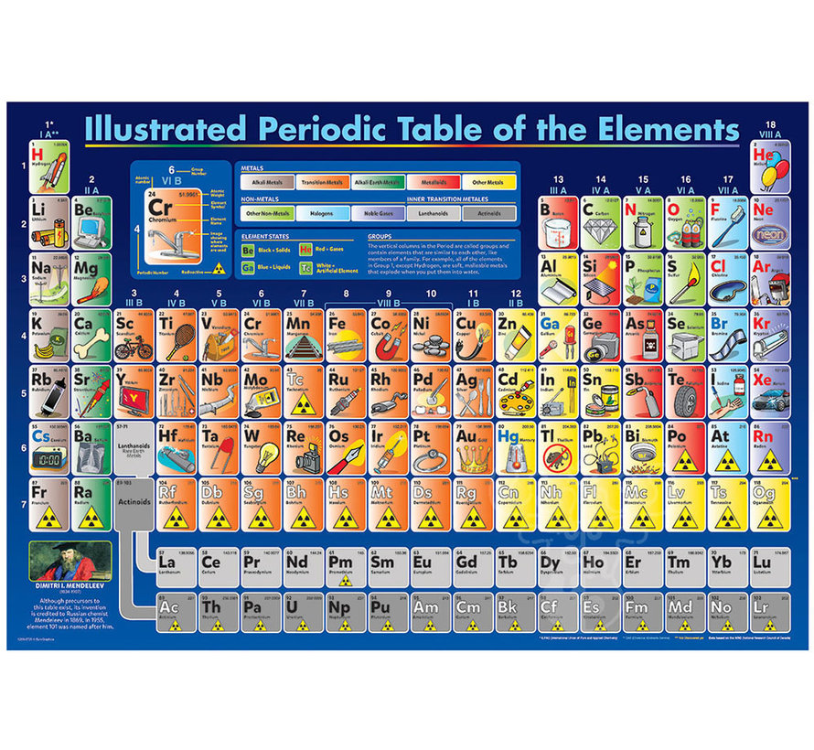 Eurographics Illustrated Periodic Table of the Elements Puzzle 200pcs