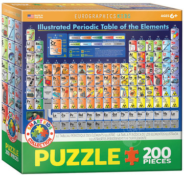 Eurographics Eurographics Illustrated Periodic Table of the Elements Puzzle 200pcs
