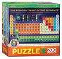 Eurographics The Periodic Table of the Elements Puzzle 200pcs