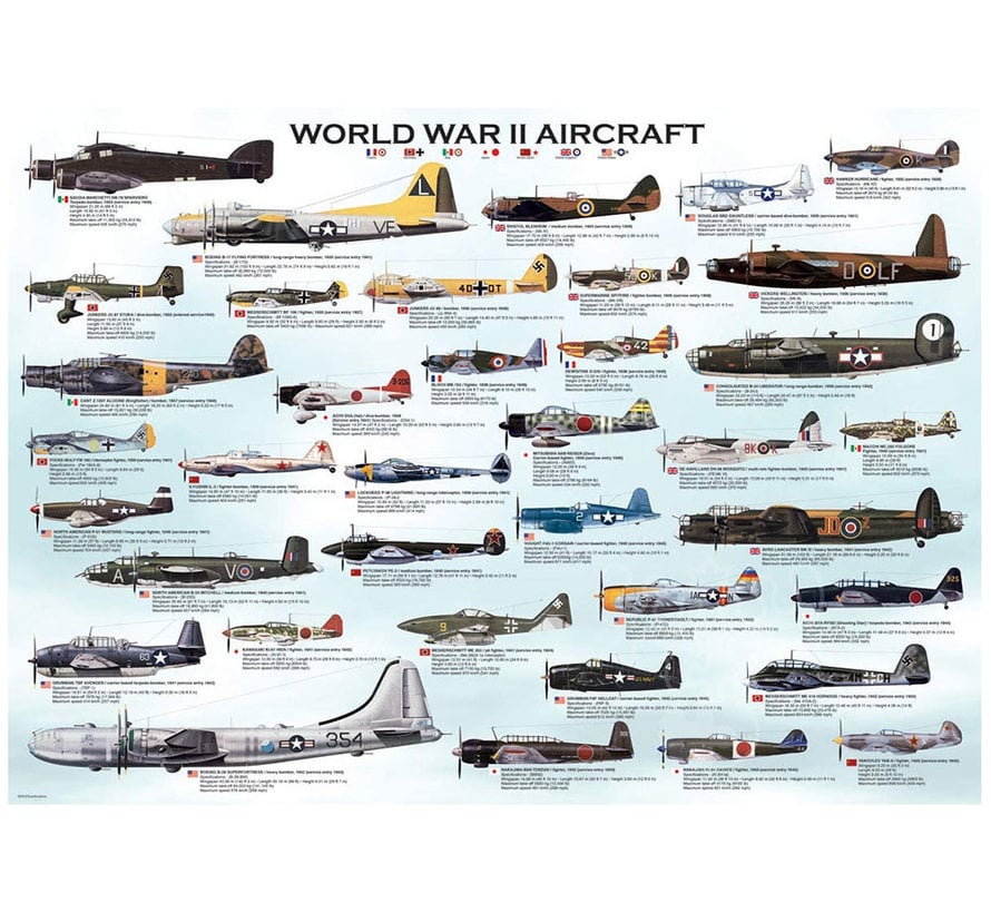 Eurographics WWII Aircraft Large Pieces Puzzle 500pcs