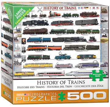 Eurographics Eurographics History of Trains Large Pieces Puzzle 500pcs