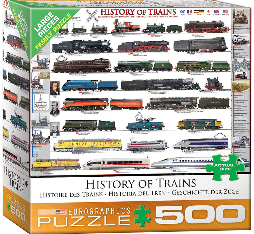 Eurographics History of Trains Large Pieces Puzzle 500pcs