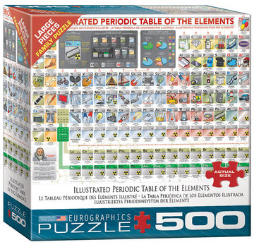 Eurographics Eurographics Illustrated Periodic Table of the Elements Large Pieces Family Puzzle 500pcs