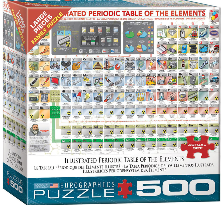 Eurographics Illustrated Periodic Table of the Elements Large Pieces Family Puzzle 500pcs
