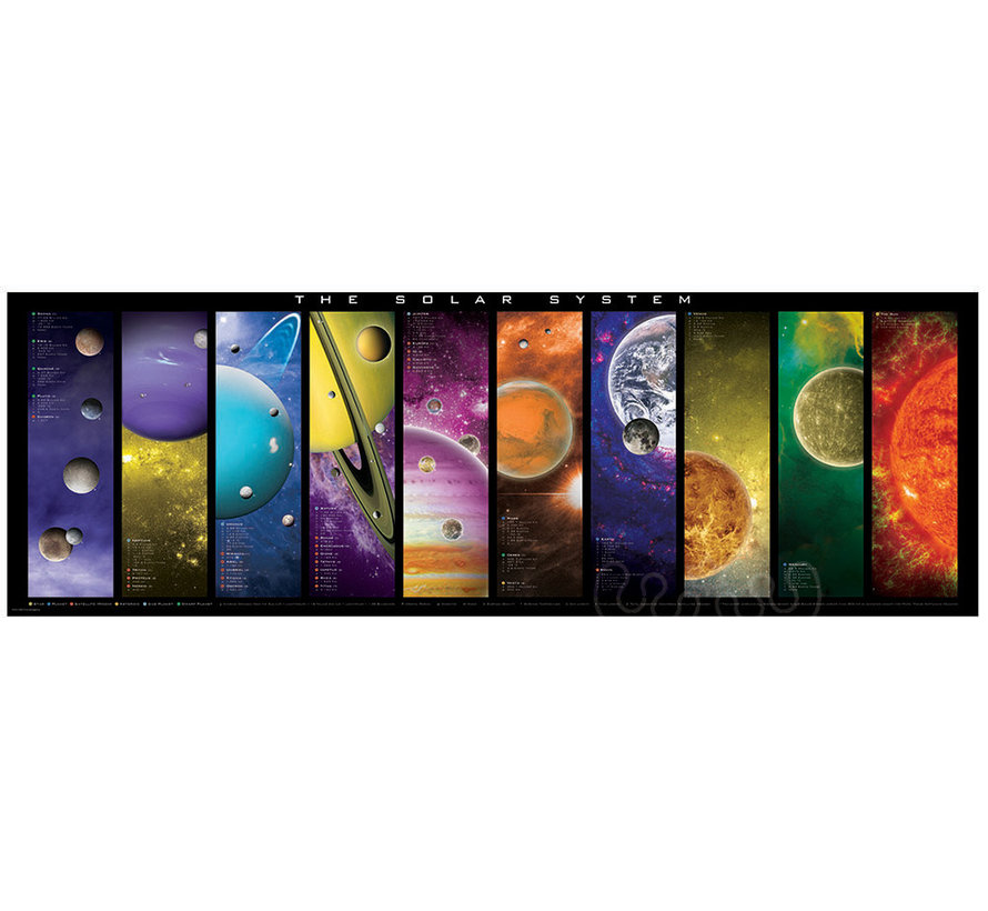Eurographics Panoramic: The Solar System Panoramic Puzzle 1000pcs
