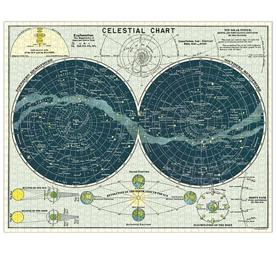 Cavallini Vintage: Celestial Puzzle 1000pcs