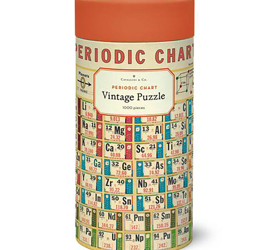 Cavallini Vintage: Periodic Chart Puzzle 1000pcs