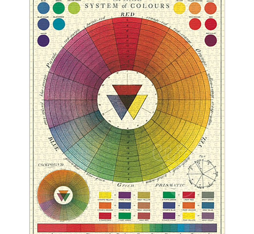Cavallini Vintage: Color Chart Puzzle 1000pcs