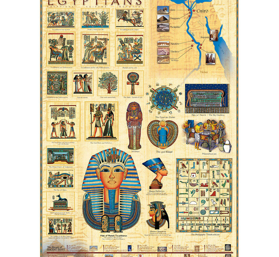 Eurographics Education: Ancient Egyptians Puzzle 1000pcs