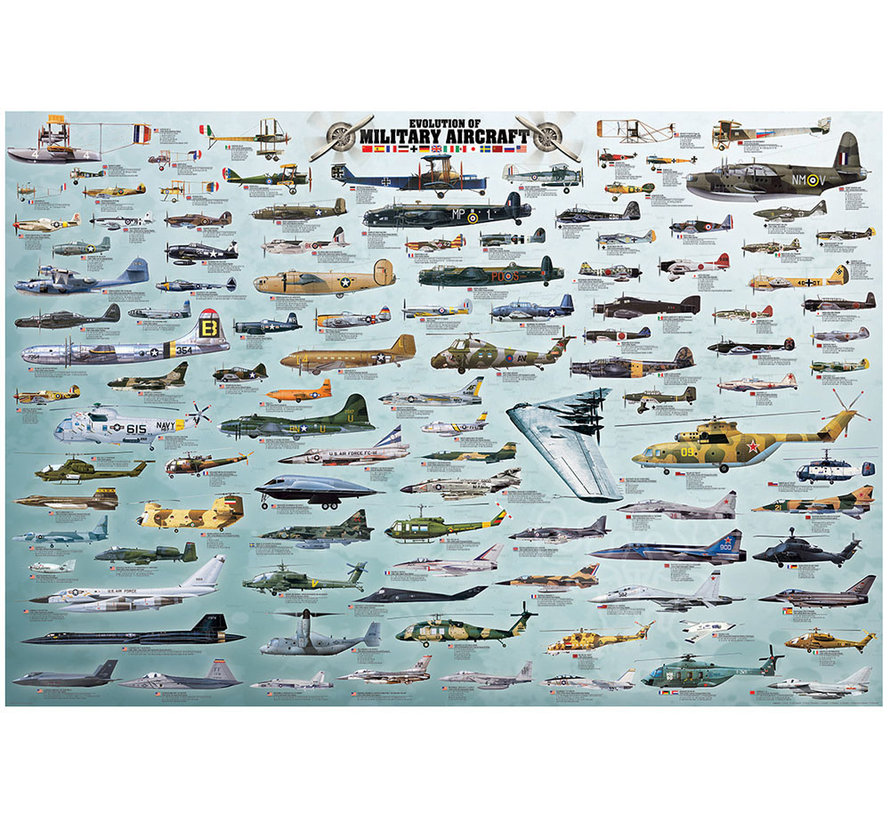 Eurographics Evolution of Military Aircraft Puzzle 2000pcs
