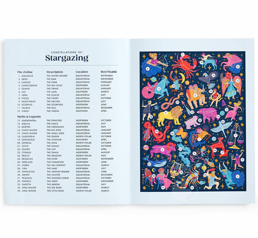 Galison Constellations 101: Stargazing Puzzle 500pcs in a Book Box