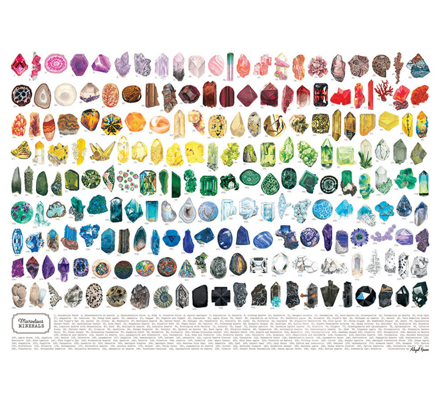 Cobble Hill Marvelous Minerals Puzzle 1000pcs