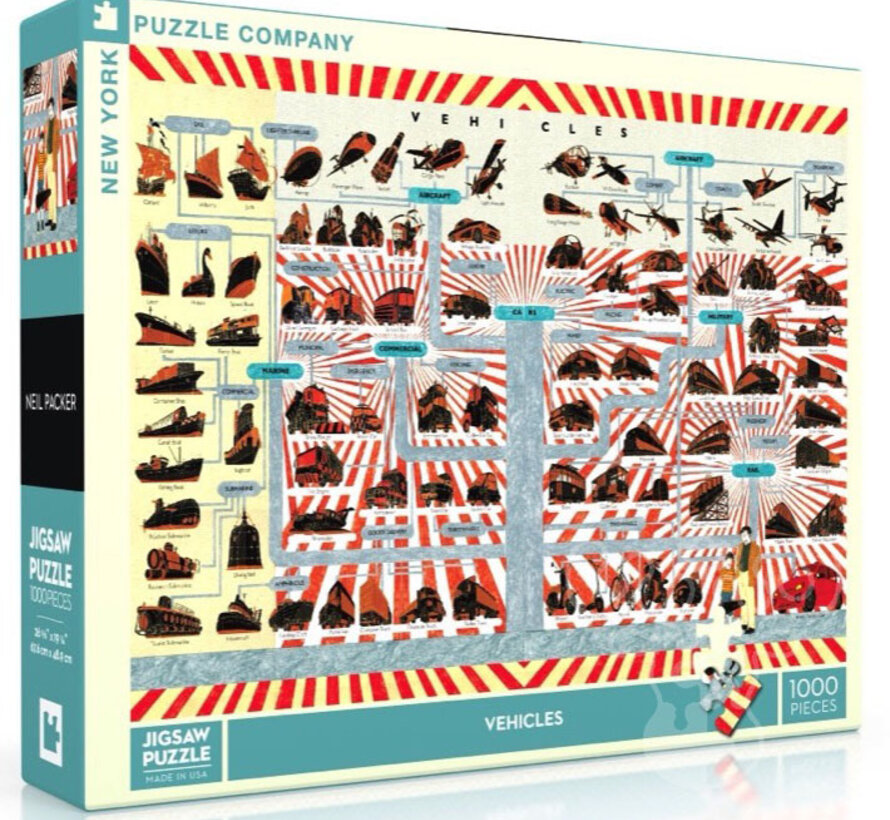 FINAL SALE New York Puzzle Co. Neil Packer: Vehicles Puzzle 1000pcs