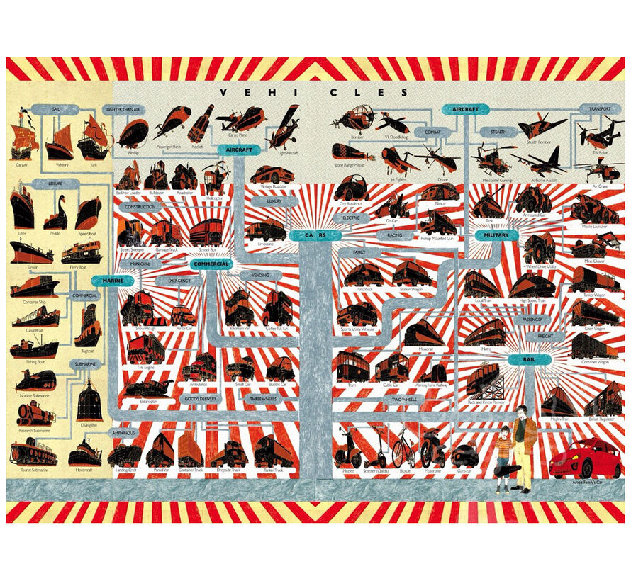 FINAL SALE New York Puzzle Co. Neil Packer: Vehicles Puzzle 1000pcs