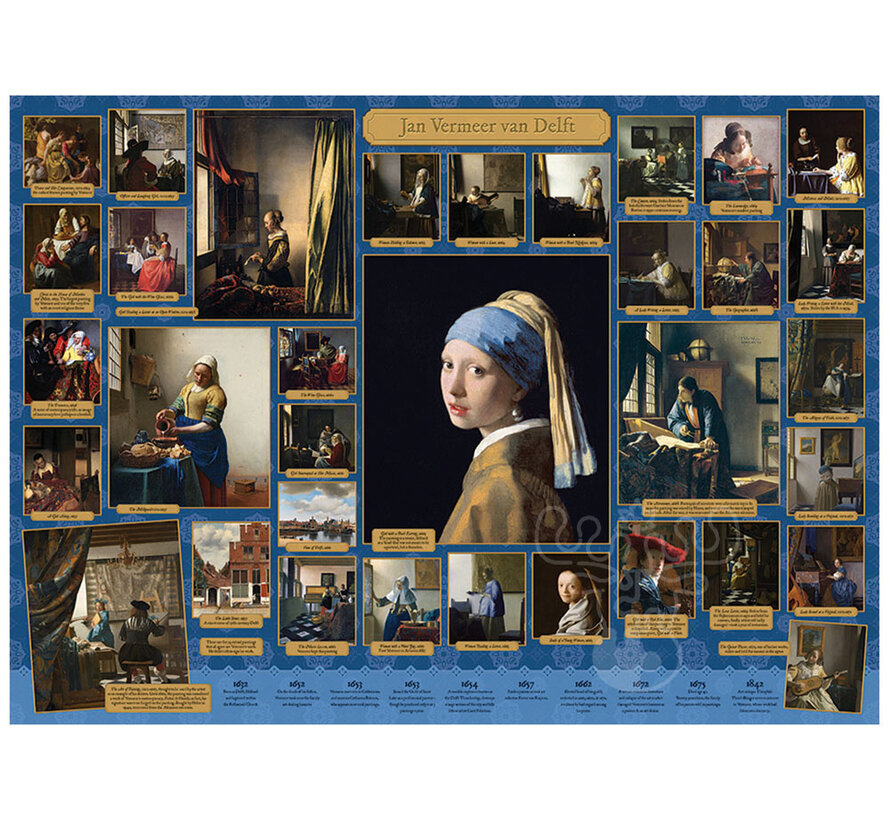 Cobble Hill Vermeer Puzzle 1000pcs