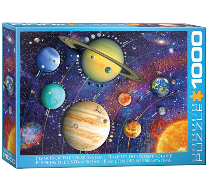Eurographics Education: Planets of the Solar System Puzzle 1000pcs