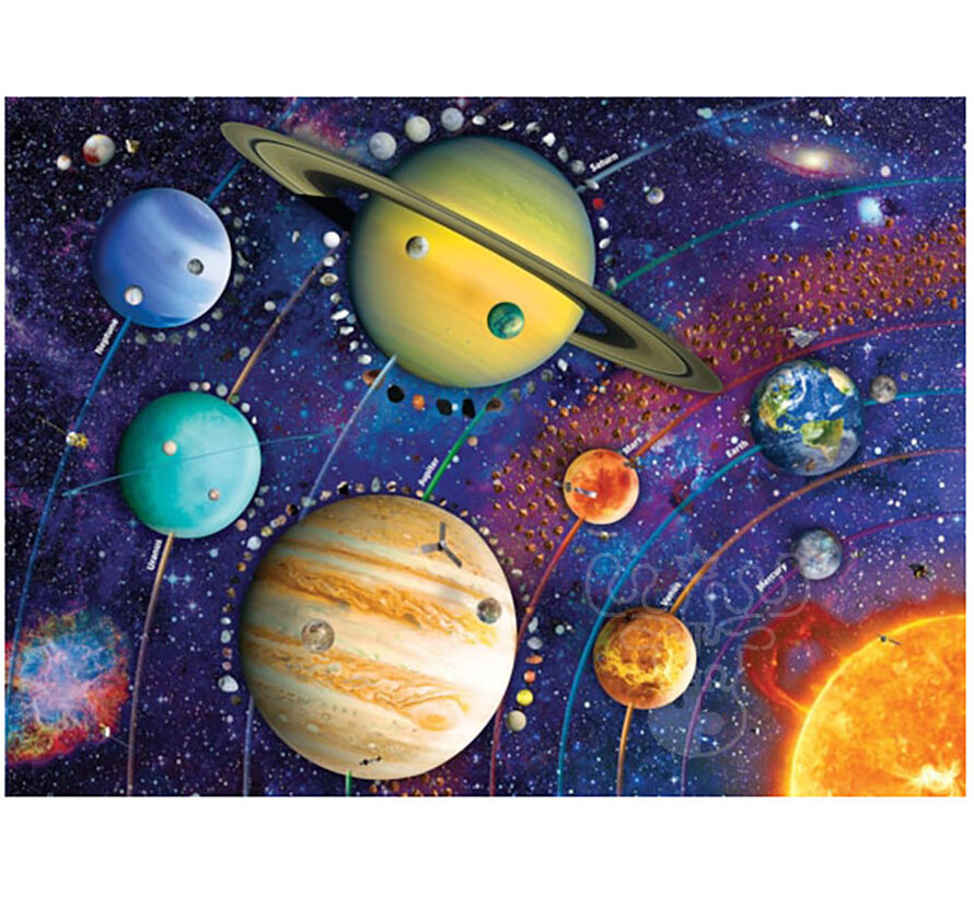 Eurographics Education: Planets of the Solar System Puzzle 1000pcs