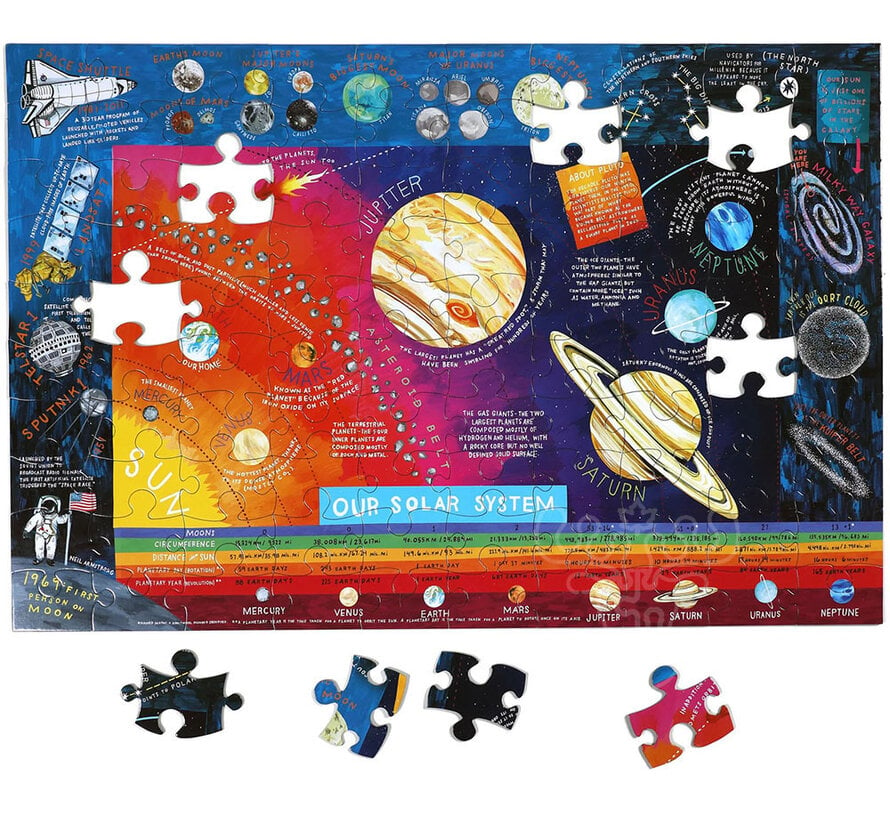 eeBoo Solar System Puzzle 100pcs