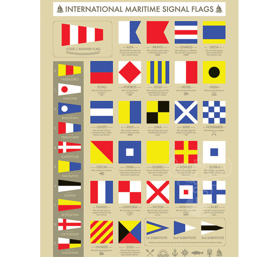 Cobble Hill International Maritime Signal Flags Puzzle 1000pcs