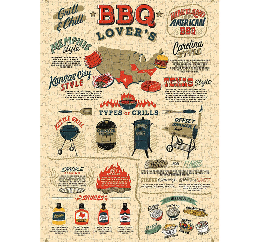 Ridley's BBQ Lover's Puzzle 500pcs