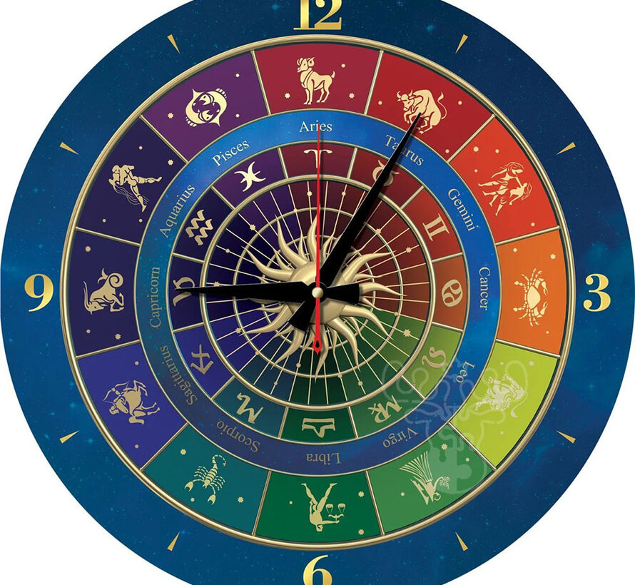 FINAL SALE Art Puzzle Zodiac Puzzle 570pcs Clock
