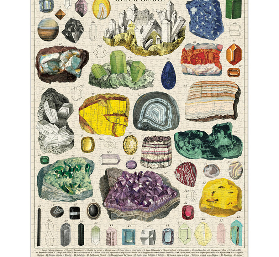 Cavallini Vintage: Mineralogy Puzzle 1000pcs
