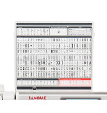 Janome Janome Memory Craft 6700 P