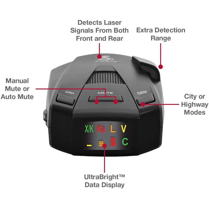 Cobra COBRA RAD 250 RADAR/LASER DETECTOR