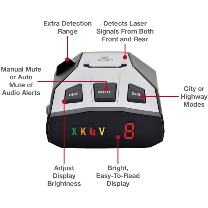 Cobra CBRRAD350 - RAD 350 Radar/Laser Detector