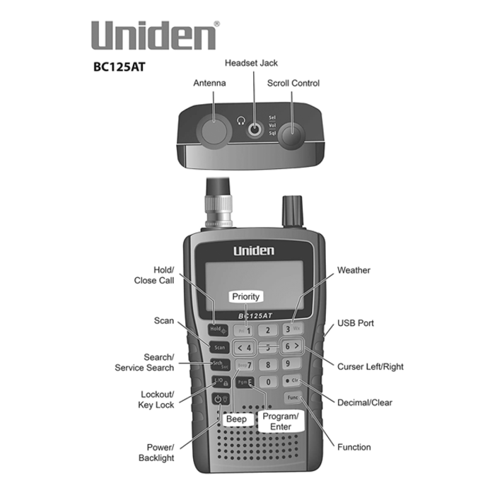 UNIDEN BEARCAT BC125AT HANDHELD SCANNER. 500 ALPHATAGGED CHANNELS