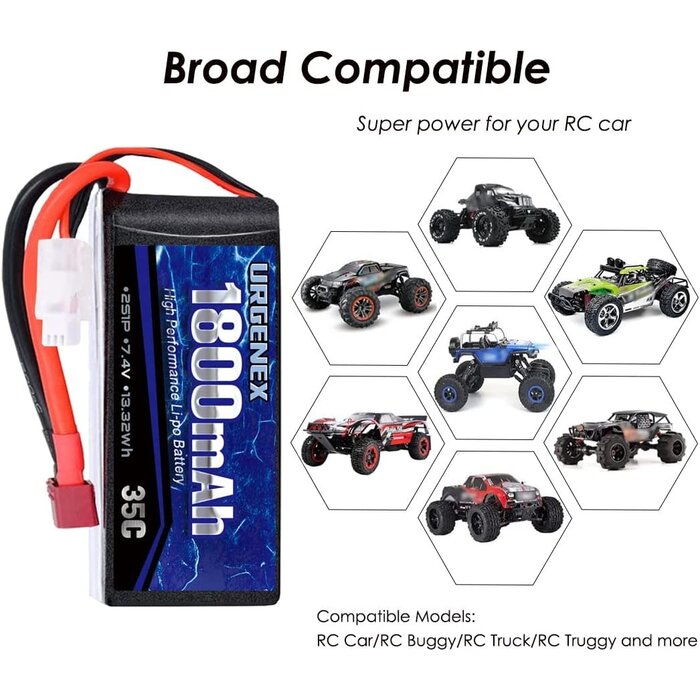 1800MAH-7.4V - URGENEX 2S Lipo Battery 7.4v 1800mah RC Lipo Batteries 13.32Wh 35C with Deans T Plug Compatible with WLtoys HB101/HM101/HM103/HM121/HM124/ HM123 200E/9206E 9125/9155 Rc Cars Truck Truggy