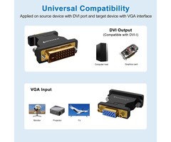 DVI-D-2VGA - FOINNEX - DVI to VGA, DVI-D to VGA Adapter, DVI VGA Converter Supports 1080P FHD Resolution Compatible for Computer, Laptop and Monitor, TV, KVM