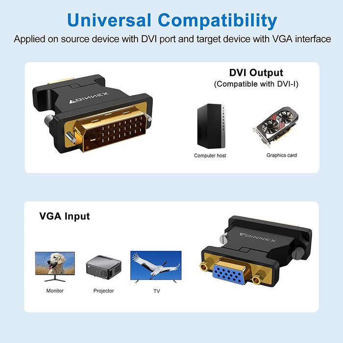 DVI-D-2VGA - FOINNEX - DVI to VGA, DVI-D to VGA Adapter, DVI VGA Converter Supports 1080P FHD Resolution Compatible for Computer, Laptop and Monitor, TV, KVM