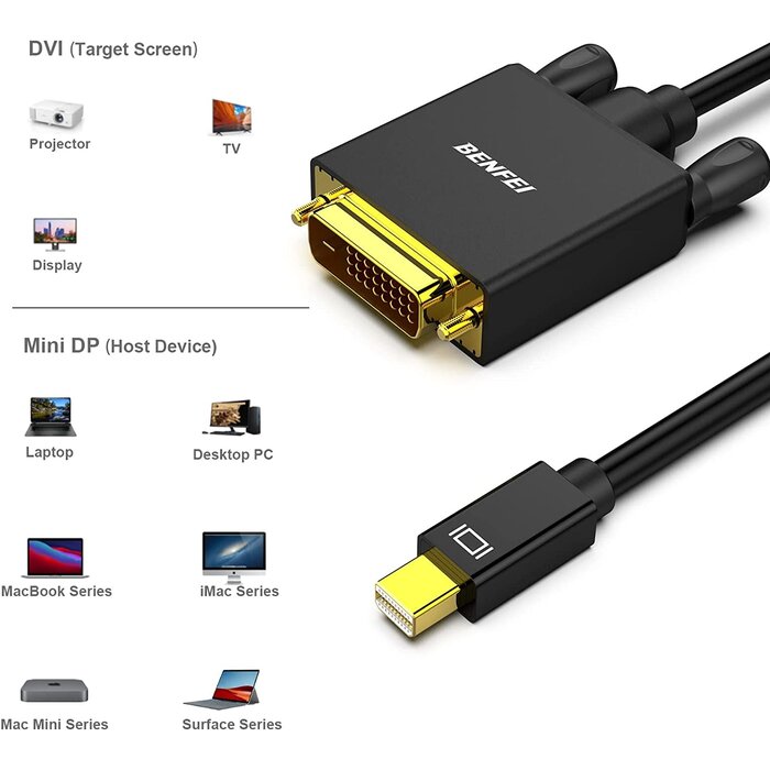 MINIDP2DVI - Benfei - Mini DisplayPort to DVI Cable, Mini DisplayPort to DVI 6 Feet Cable (Thunderbolt 2 Compatible) with MacBook Air/Pro, Surface Pro/Dock, Monitor, Projector