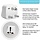 CEPTICS - Type-D - India, Nepal, Pakistan Travel Adapter Plug by Ceptics - Ultra Compact - Dual USA Input - Safe Grounded Perfect for Cell Phones, Laptops, Camera Chargers and More