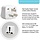 TYPE-I - Ceptics Type I - Australia, China, New Zealand Travel Plug Adapter (Type I) - [Grounded & Universal]