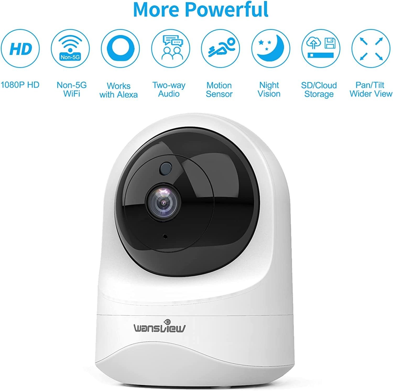 Wansview WANSVIEW - Wansview - Baby Monitor Camera, 1080PHD Wireless  Security Camera for Home, WiFi Pet Camera for Dog and Cat, 2 Way Audio,  Night Vision, Works with Alexa Q6-W - RadioShack of Bozeman