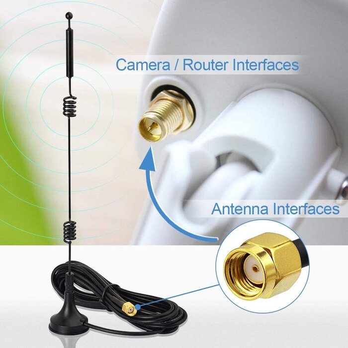WIFI-ANT - Bingfu Dual Band WiFi 2.4GHz 5GHz 5.8GHz 9dBi Magnetic Base MIMO RP-SMA Male Antenna for WiFi Router Wireless Network Card USB Adapter Security IP Camera